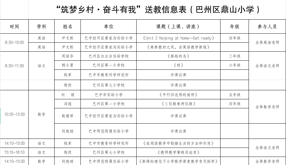 巴中市“筑梦乡村·奋斗有我”教育专家团开展送教活动