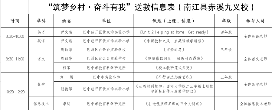 巴中市“筑梦乡村·奋斗有我”教育专家团开展送教活动